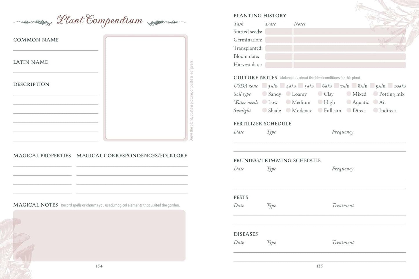 The Green Witch's Garden | Journal