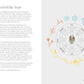 The Crystal Almanac: Harness Your Crystals Through the Year